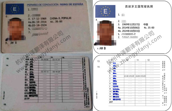 西班牙駕照翻譯_西班牙語駕駛執照翻譯模板_公安局車管所公證認證標準.jpg