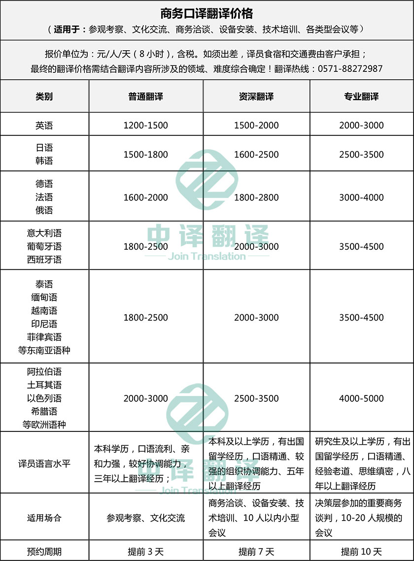 杭州會議口譯翻譯價格,杭州技術(shù)培訓(xùn)翻譯價格,杭州設(shè)備安裝翻譯價格,杭州商務(wù)洽談翻譯價格.jpg