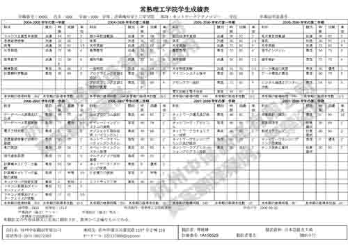 出國留學日語成績單翻譯件模板