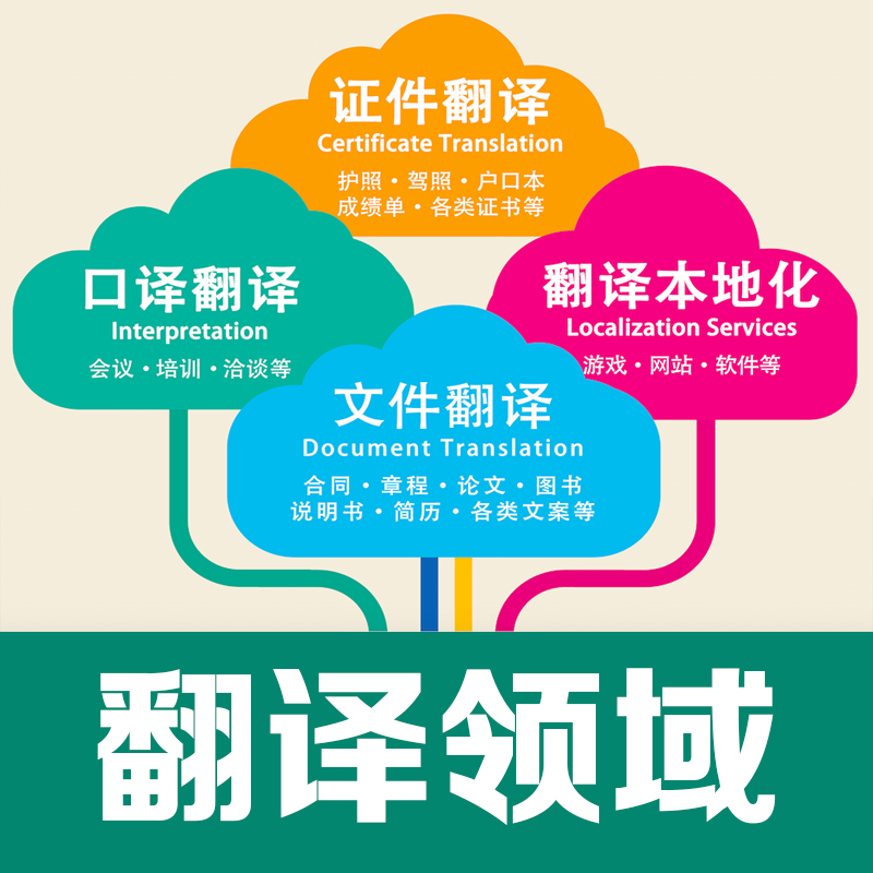 杭州翻譯公司收費標準,杭州翻譯公司價格,杭州翻譯公司報價.jpg
