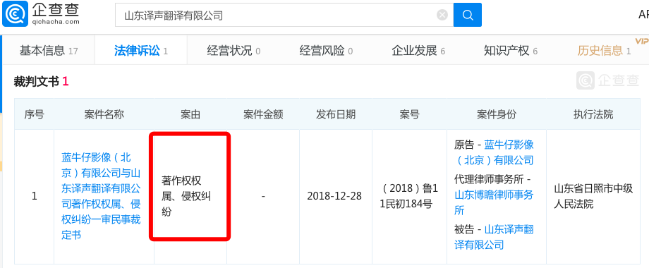 山東譯聲翻譯有限公司侵權著作權權屬法院審理公告.png
