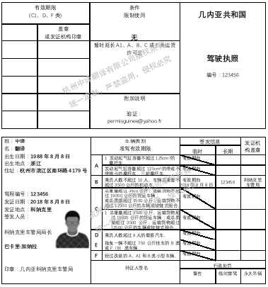 幾內亞駕照翻譯模板,杭州國外駕照翻譯公司.png