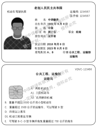老撾駕照翻譯,老撾駕照換中國駕照,老撾駕照換國內駕照.png