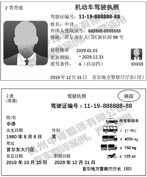 韓國駕照翻譯蓋章換中國駕照.png