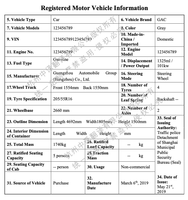 機(jī)動車登記證書翻譯英文模板.png