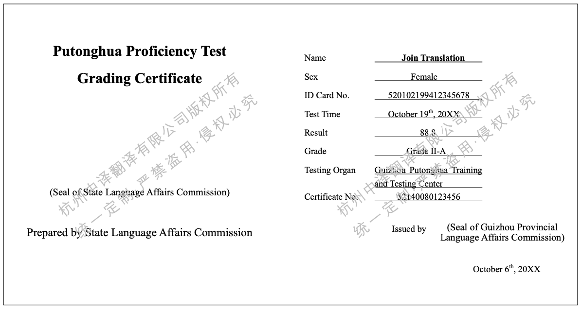 普通話水平測試等級證書翻譯成英文.png