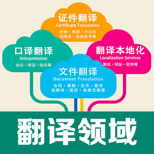 柬埔寨出生證明翻譯成中文,柬埔寨結婚證翻譯成中文.jpg