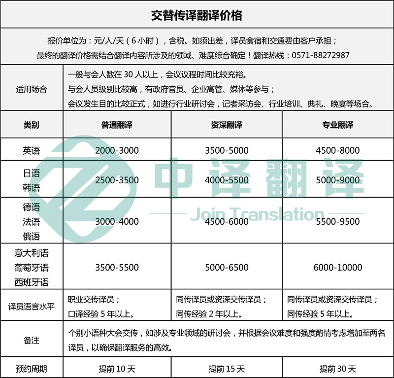杭州會議翻譯價格,杭州中譯翻譯有限公司,杭州會議交替傳譯價格.jpg