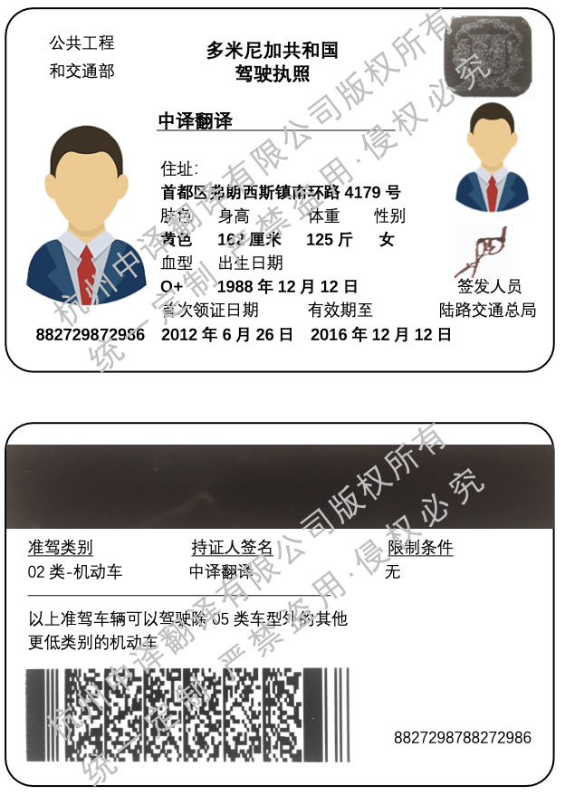 多米尼加共和國駕照.png