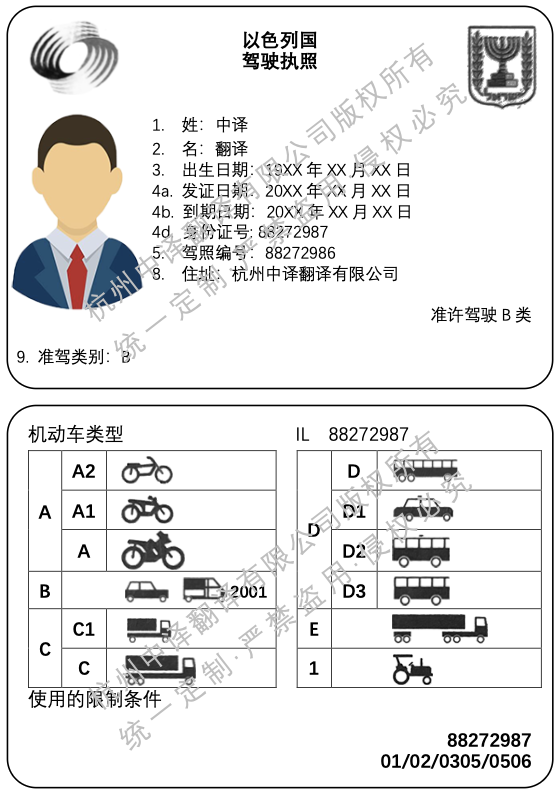 以色列駕照翻譯成中文蓋章模板.png