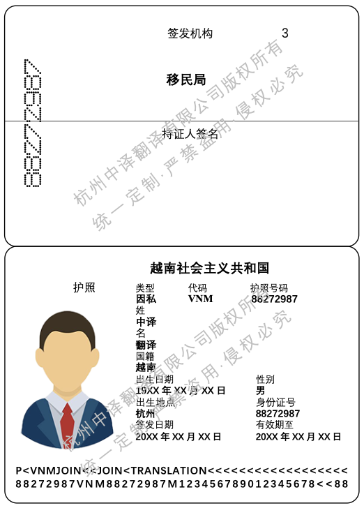 越南護照翻譯成中文蓋章模板.png