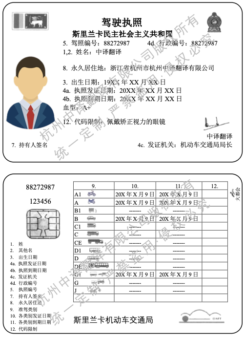 斯里蘭卡駕照翻譯模板.png
